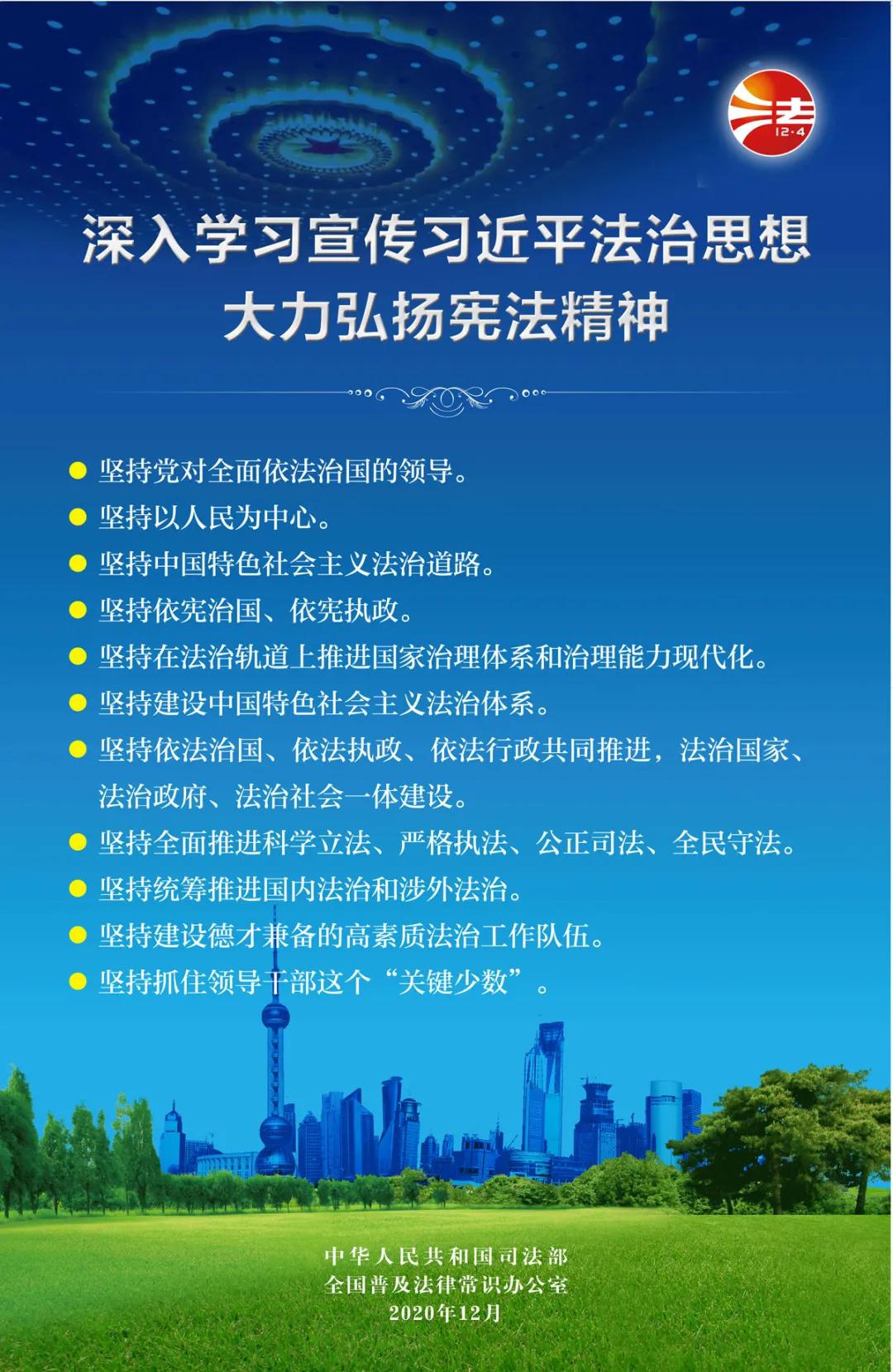 【學(xué)習憲法】2020年“憲法宣傳周”掛圖來(lái)啦！