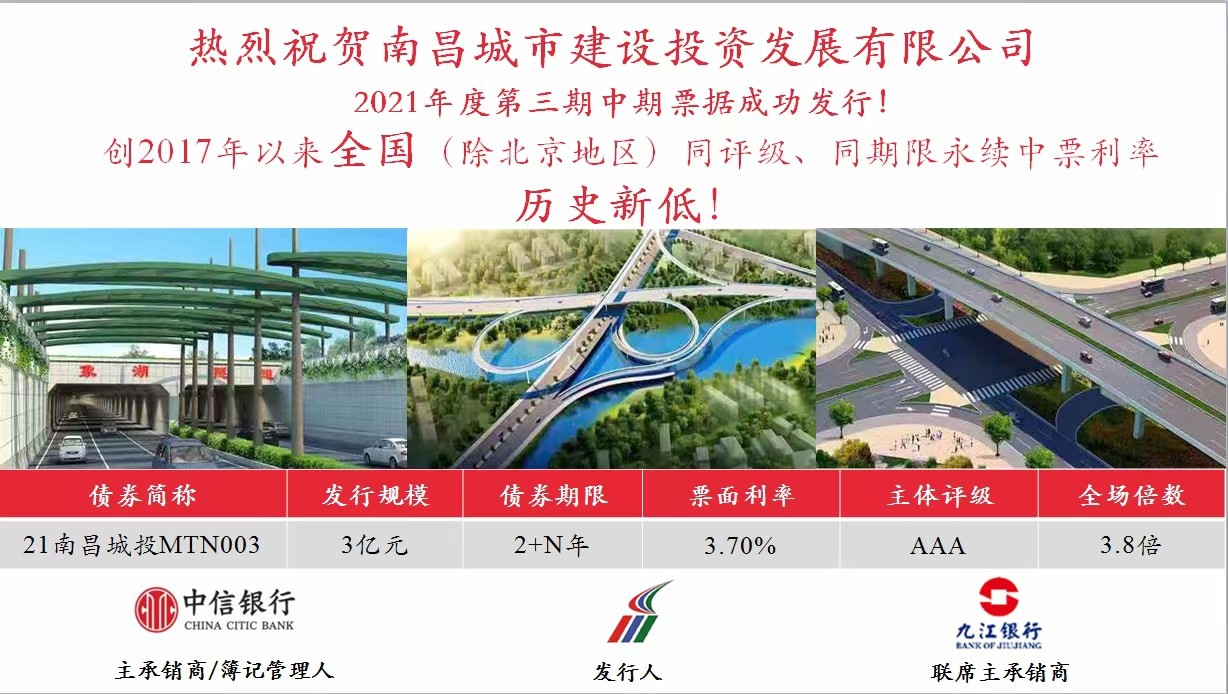 南昌城投公司成功發(fā)行永續中票，利率再創(chuàng  )全國新低